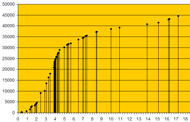 Nombre d'adhésions : le nouveau final countdown... 111819 - Page 15 Adhesions6